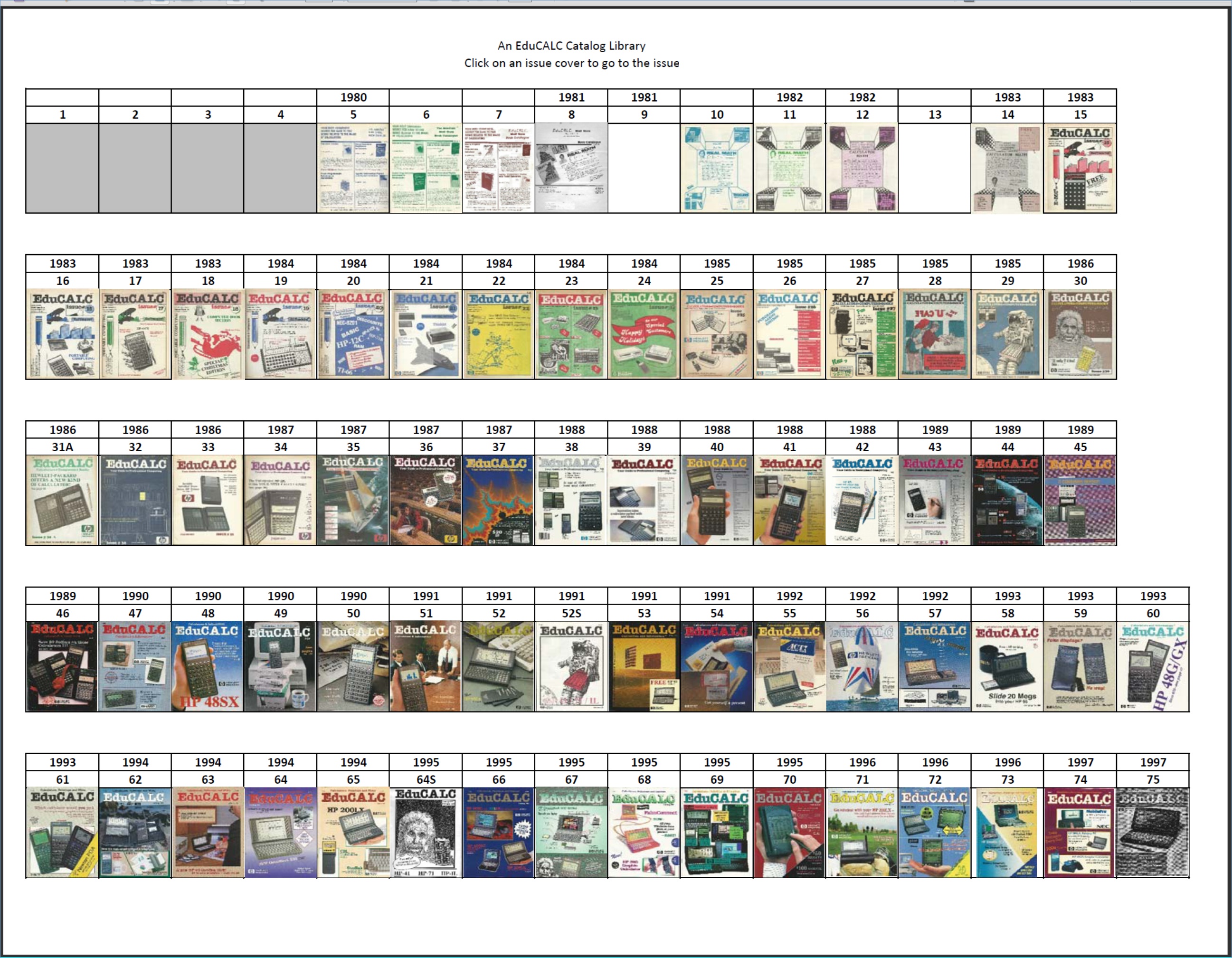 The PPC Calculator Archive